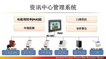 升級(jí)智慧工廠 以應(yīng)用軟件服務(wù)鑄就企業(yè)核心競(jìng)爭(zhēng)力